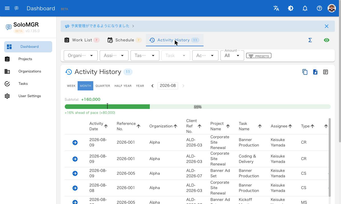 Activity History Achievement Rate Graph Screen