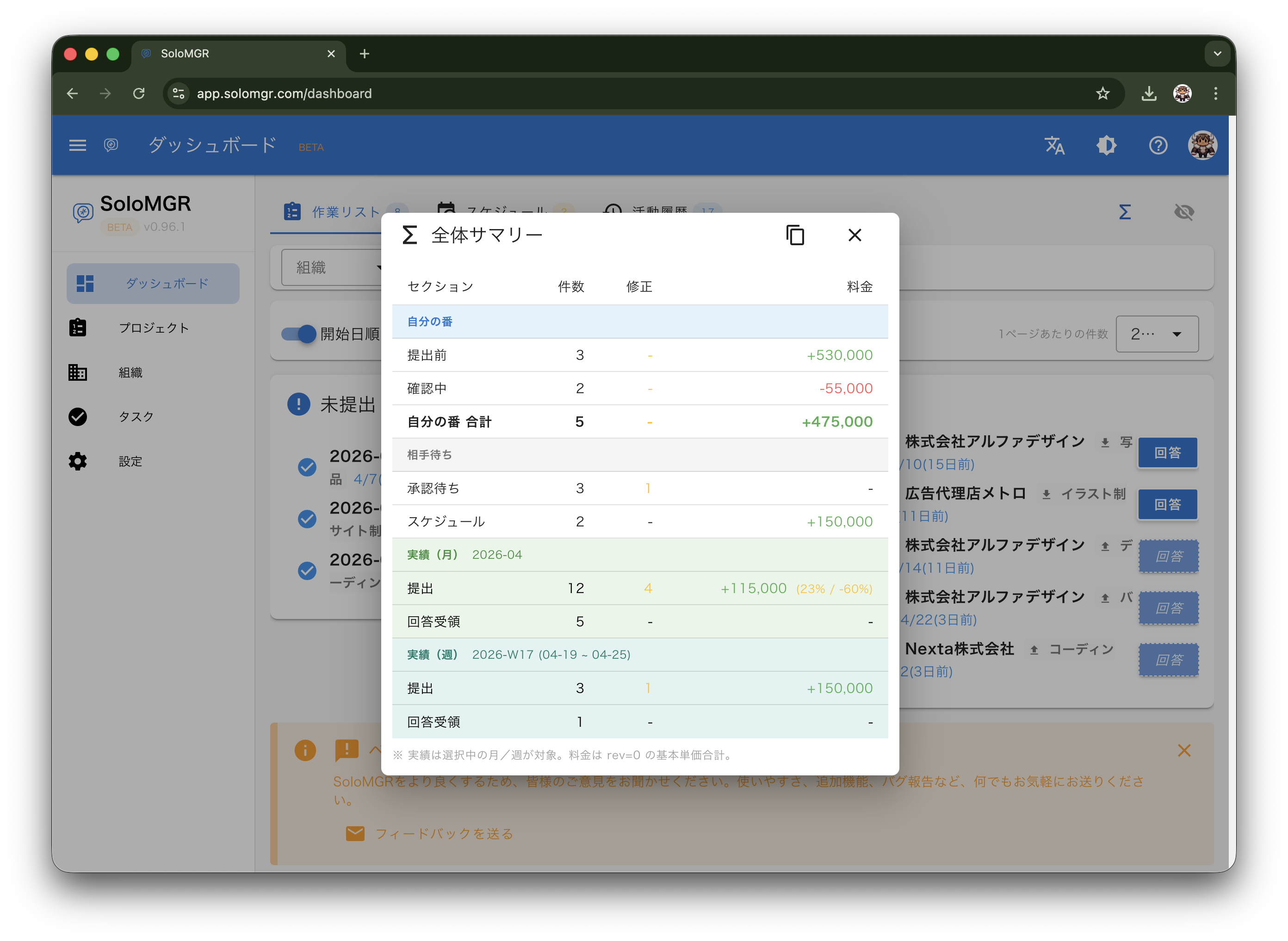 予実管理サマリー画面